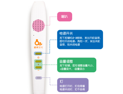 为孩子打造爱上学习的氛围 儿童学习产品推荐 为孩子打造爱上学习的氛围 儿童学习产品推荐