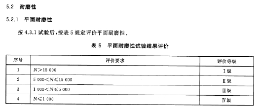 11款不粘锅评测——带你找寻 耐磨不沾 健康安全的不粘锅 11款不粘锅评测——带你找寻 耐磨不沾 健康安全的不粘锅