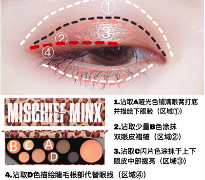 mac戏精眼影教程？推荐哪一款呢？