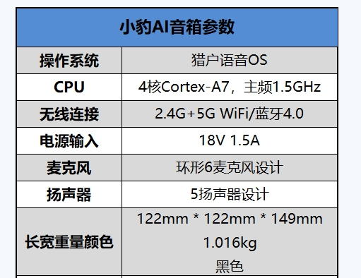 小豹AI智能音箱测评 外观很像“垃圾桶”音质一点也不垃圾