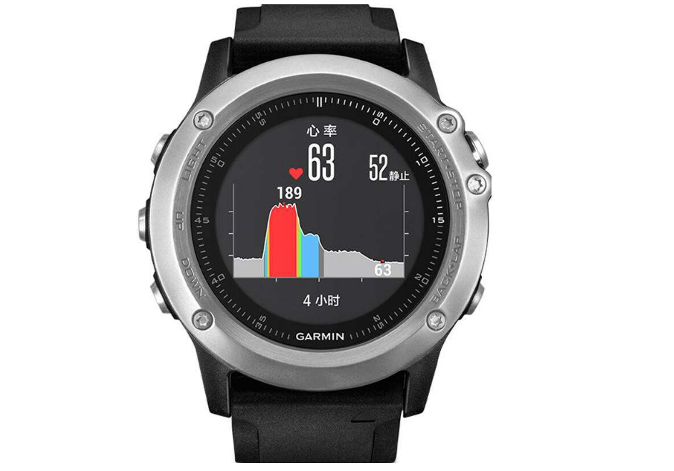 佳明vivomove hr功能?佳明vivomove运动手表值得入手吗? 佳明vivomove hr功能?佳明vivomove运动手表值得入手吗?