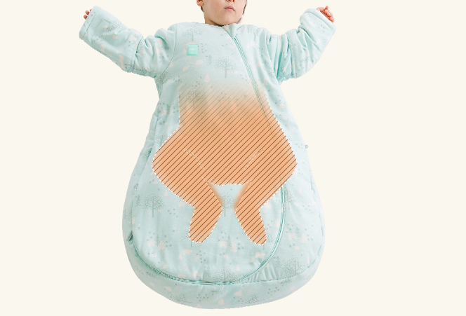 睡袋能代替被子吗?谁能介绍一下好用的? 睡袋能代替被子吗?谁能介绍一下好用的?