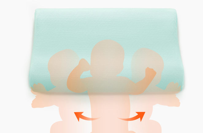 儿童枕头品牌推荐?谁能推荐几款? 儿童枕头品牌推荐?谁能推荐几款?