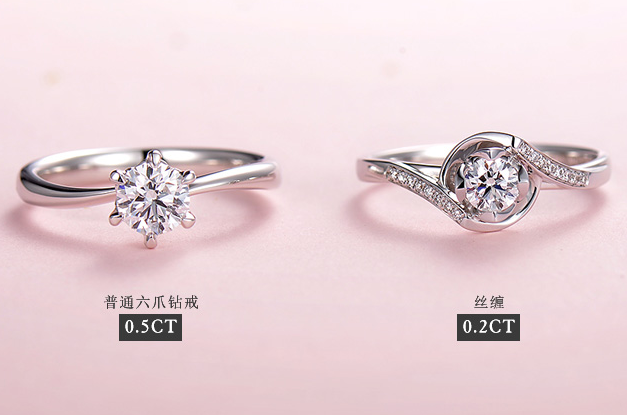 钻石小鸟钻石怎么样?钻石小鸟钻石戒指值得买吗? 钻石小鸟钻石怎么样?钻石小鸟钻石戒指值得买吗?