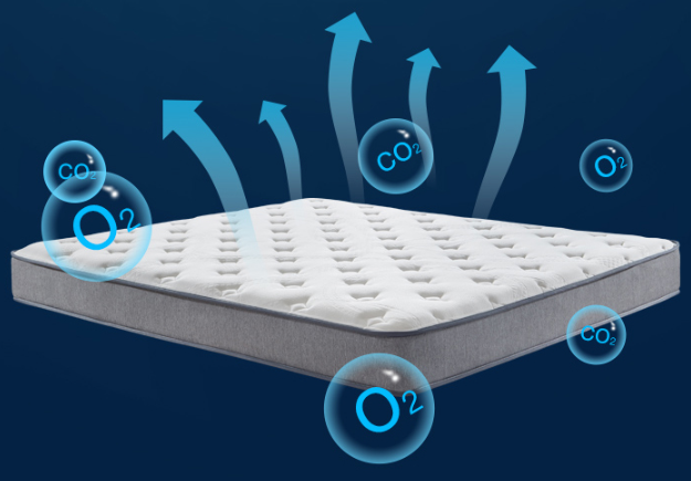 舒达哈佛床垫如何?舒达哈佛床垫性价比如何? 舒达哈佛床垫如何?舒达哈佛床垫性价比如何?