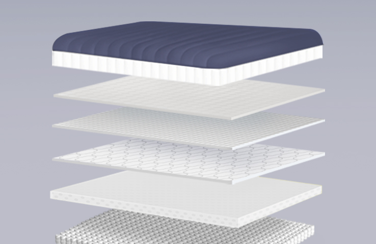 2000元左右的床垫哪家好?谁能推荐几款性价比高的? 2000元左右的床垫哪家好?谁能推荐几款性价比高的?