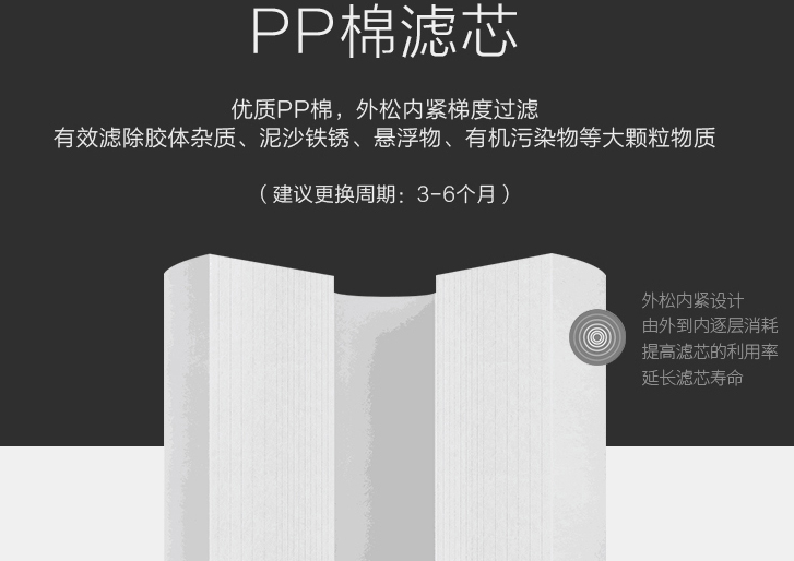 ispring净水器好用吗?废水吗? ispring净水器好用吗?废水吗?