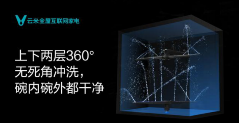 家里还缺什么电器?云米洗碗机让你从此bye bye油污 家里还缺什么电器?云米洗碗机让你从此bye bye油污