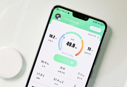 体脂仪哪个牌子好?谁能推荐一个? 体脂仪哪个牌子好?谁能推荐一个?