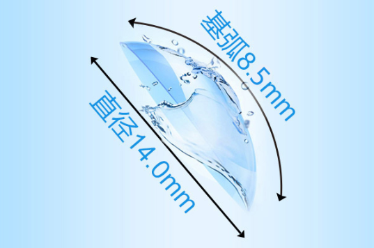 隐形眼镜哪个牌子比较好戴着舒服?买什么材质比较好? 隐形眼镜哪个牌子比较好戴着舒服?买什么材质比较好?