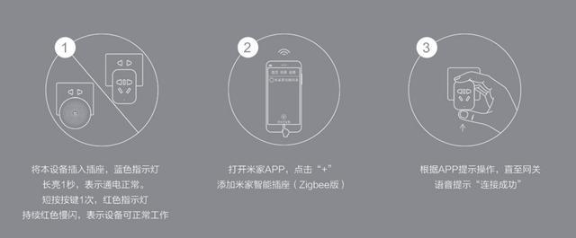 最低只要69元!父母也会用的智能家居带回家 最低只要69元!父母也会用的智能家居带回家