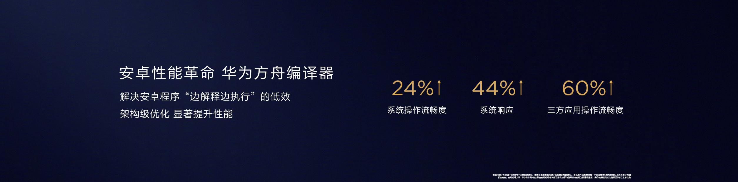 华为手机mate20系列即将上线两款神器:方舟编译器与EROFS超级文件系 华为手机mate20系列即将上线两款神器:方舟编译器与EROFS超级文件系