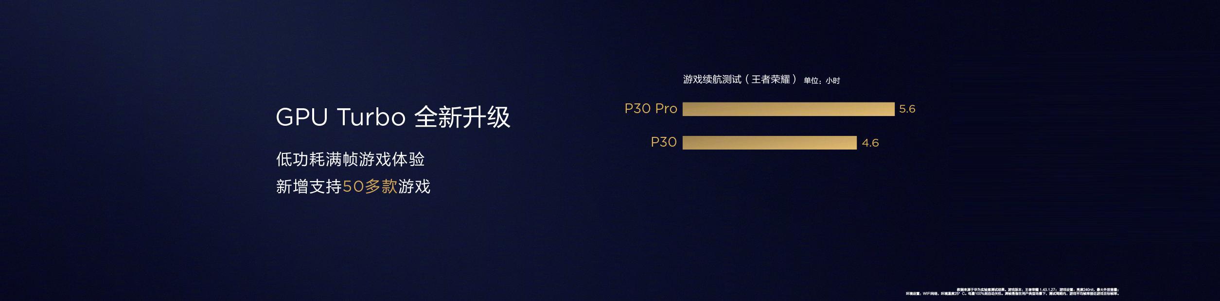 华为手机mate20系列即将上线两款神器:方舟编译器与EROFS超级文件系 华为手机mate20系列即将上线两款神器:方舟编译器与EROFS超级文件系