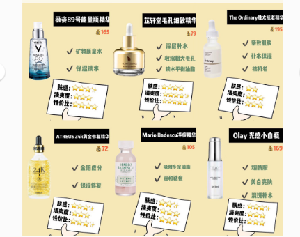 精华液的作用和功效如何?谁能简单介绍几款热门的精华液? 精华液的作用和功效如何?谁能简单介绍几款热门的精华液?