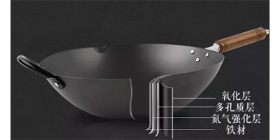 用一辈子都不会生锈的神田铁锅!不粘,不重,没有涂层,还不贵 用一辈子都不会生锈的神田铁锅!不粘,不重,没有涂层,还不贵
