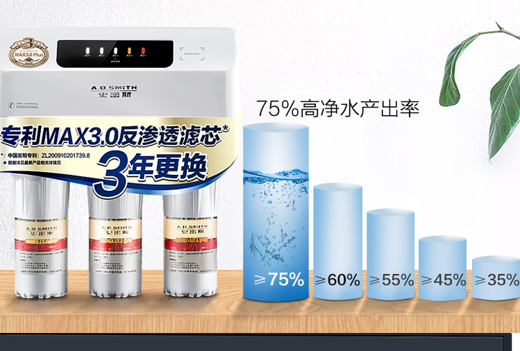 史密斯净水器怎么样?净水效果好吗? 史密斯净水器怎么样?净水效果好吗?