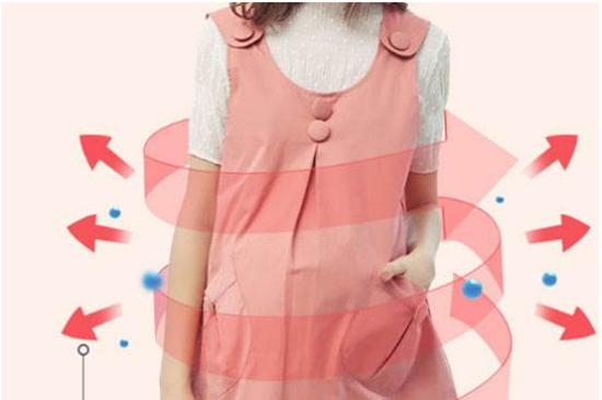 防辐射的衣服有用吗 理论实践来证明 防辐射的衣服有用吗 理论实践来证明