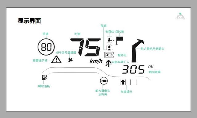 深度体验：和小米有品合作后车萝卜为啥这么便宜？