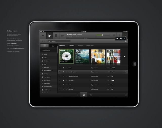 平板电脑到底是鸡肋设备,还是通往未来的大门? 平板电脑到底是鸡肋设备,还是通往未来的大门?