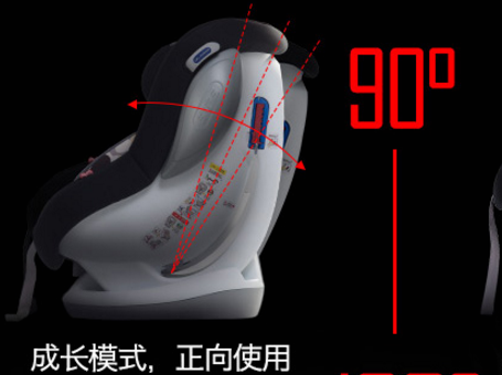 猫头鹰布莱克安全座椅测评?头枕设计的舒适吗? 猫头鹰布莱克安全座椅测评?头枕设计的舒适吗?