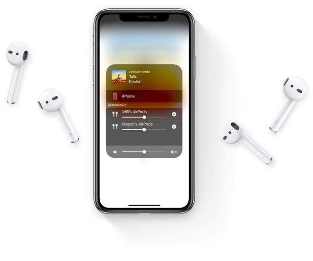 最值得购买的真无线耳机—Airpods2 最值得购买的真无线耳机—Airpods2