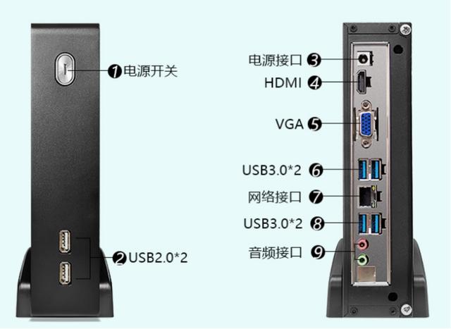 不到千元的轻办公利器 攀升启航迷你电脑开售