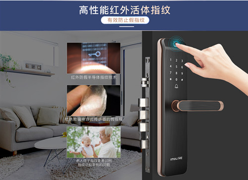 家用密码指纹锁安装,这些准备功课你都做了吗? 家用密码指纹锁安装,这些准备功课你都做了吗?