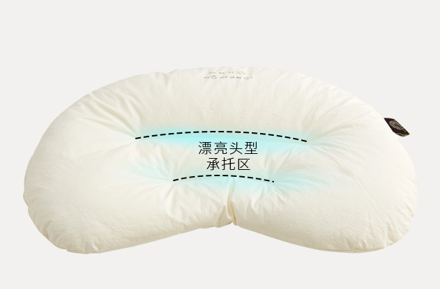 德国舒适宝婴幼儿枕头如何?舒适宝儿童枕头透气吗? 德国舒适宝婴幼儿枕头如何?舒适宝儿童枕头透气吗?