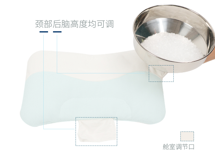 儿童枕头用什么枕芯好？好用的儿童枕头推荐？