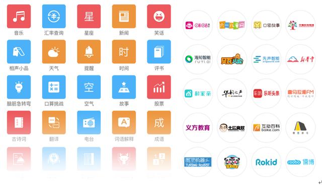 和家小荷4G智能音箱,是否值得拥有? 和家小荷4G智能音箱,是否值得拥有?