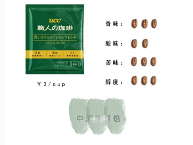 挂耳咖啡哪个牌子好喝？谁能推荐几个牌子？