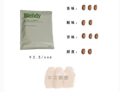 挂耳咖啡哪个牌子好喝？谁能推荐几个牌子？
