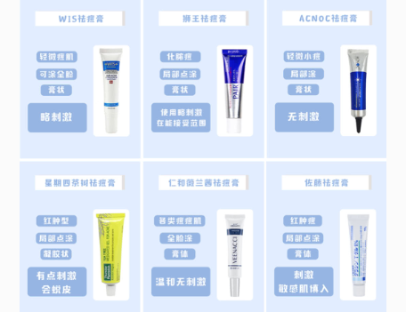 祛痘膏哪个牌子好?谁能推荐一个? 祛痘膏哪个牌子好?谁能推荐一个?