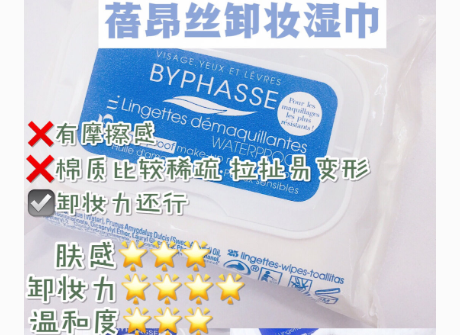 推荐好用的卸妆湿巾？屈臣氏卸妆湿巾值得入吗？