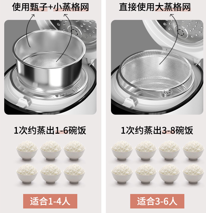 告别餐后血糖升高，臻米养生煲评测：古法蒸煮的米饭松软Q弹