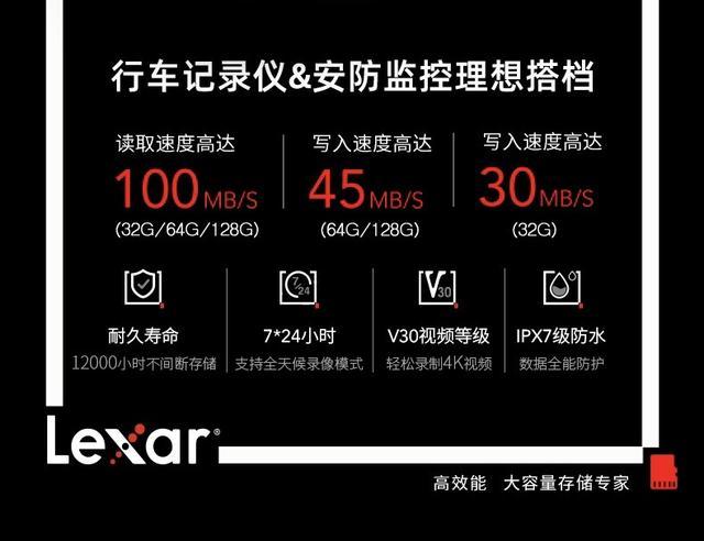 雷克沙高耐久存储卡—家用摄像头好帮手 雷克沙高耐久存储卡—家用摄像头好帮手