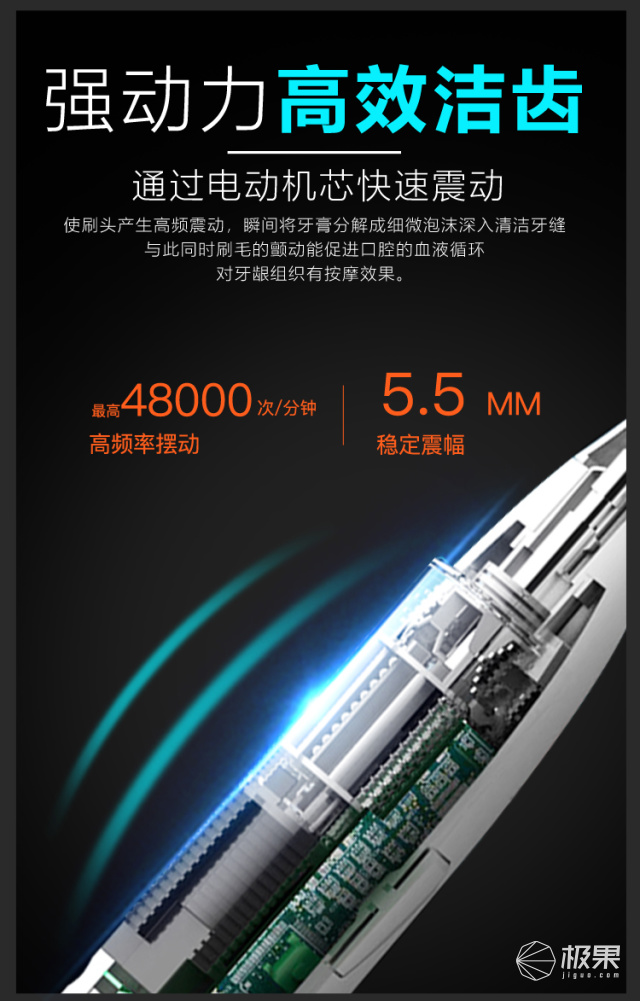 牙周炎的克星，你的牙周炎有救了