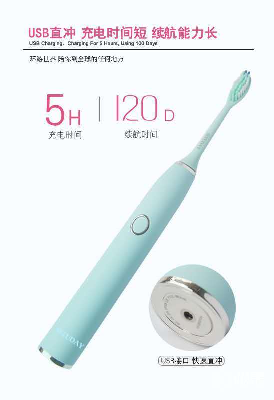 牙周炎的克星，你的牙周炎有救了