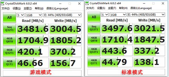 花费近两千元，给电脑升级1T SSD，不止开机打败全国99的玩家