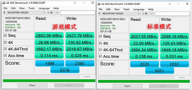 花费近两千元，给电脑升级1T SSD，不止开机打败全国99的玩家