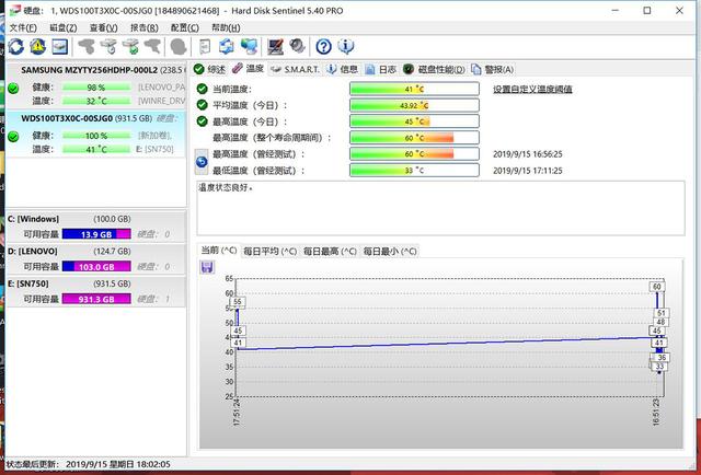 花费近两千元，给电脑升级1T SSD，不止开机打败全国99的玩家