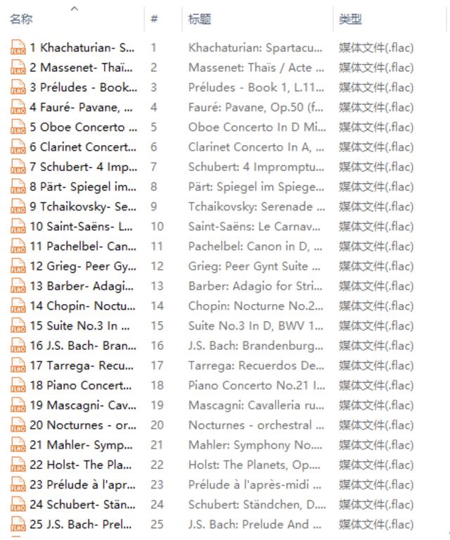 煤油灯VS收音机:索尼晶雅音管S2/马歇尔 Stanmore II 对比体验 煤油灯VS收音机:索尼晶雅音管S2/马歇尔 Stanmore II 对比体验