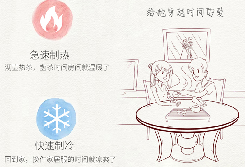 空调柜机小知识 让你成为空调达人 空调柜机小知识 让你成为空调达人