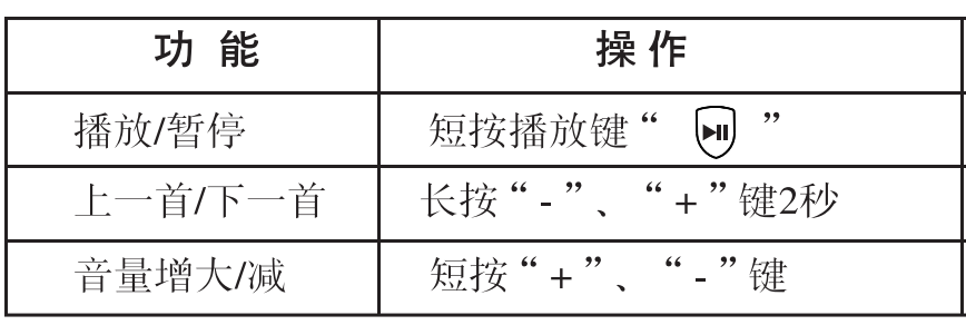 骨传导黑科技新秀-Nineka南卡骨传导耳机，运动最佳伴侣