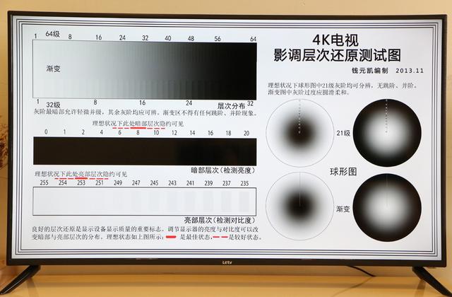 4K+语音，中小户型专用！乐视Y50体验
