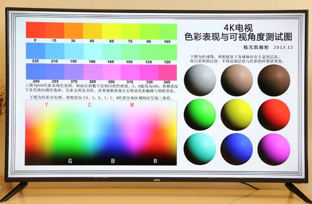 4K+语音，中小户型专用！乐视Y50体验