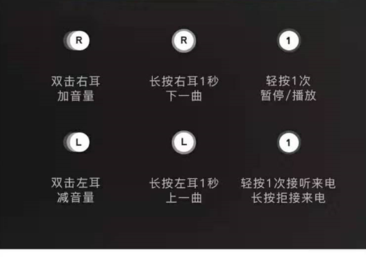 续航音质皆上品——NINEKA (南卡)N2耳机体验 续航音质皆上品——NINEKA (南卡)N2耳机体验