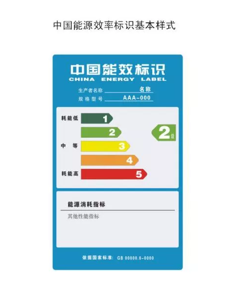 电视机选购指南：如何买一台电视机？