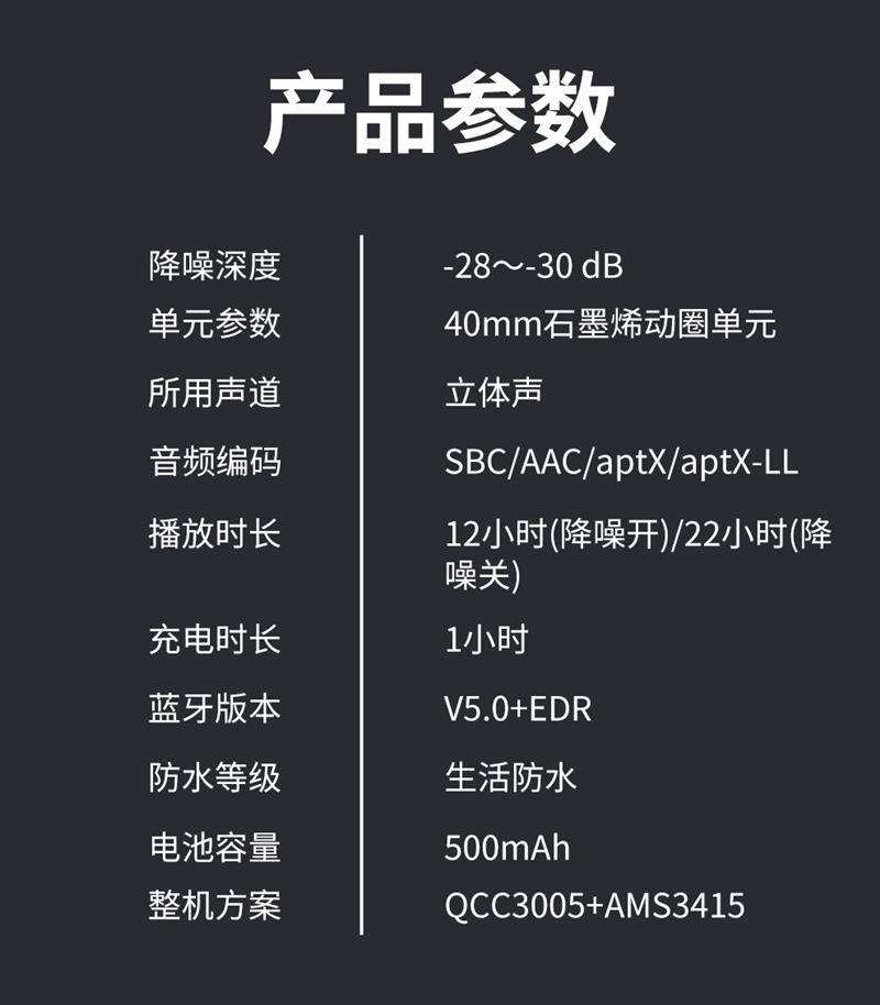 dyplay城市旅行者2.0降噪耳机体验，世界喧嚣中静享音乐