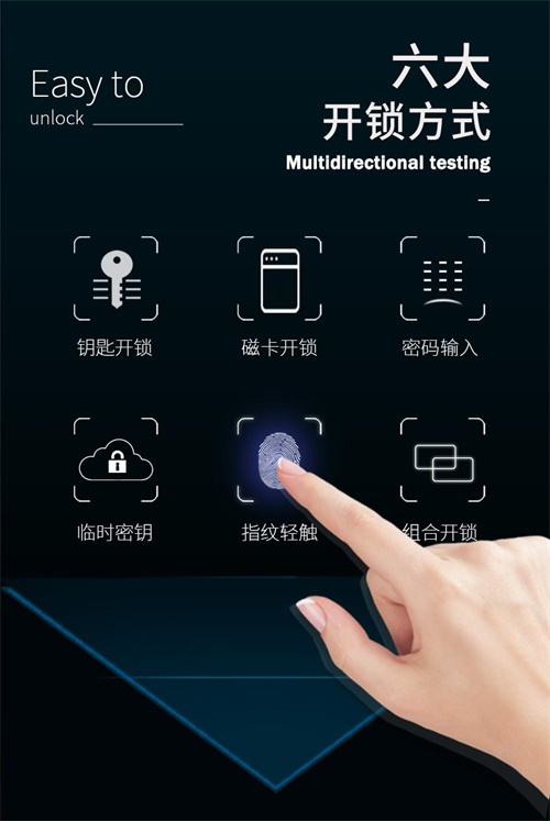 让生活更智能,让居家更安全 让生活更智能,让居家更安全